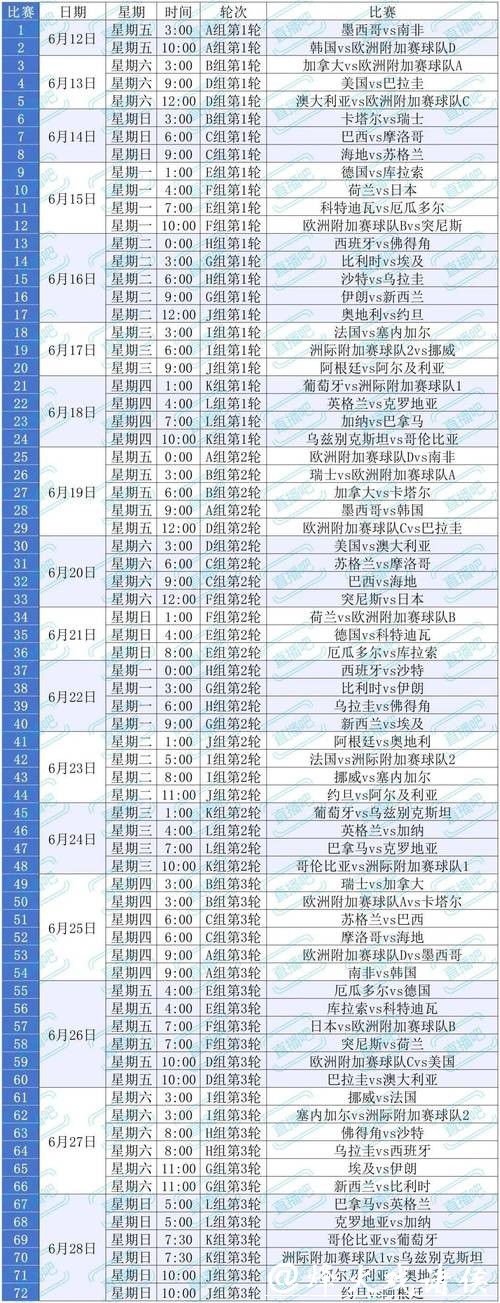 2026世界杯买球平台选择指南 2026世界杯买球平台选择指南