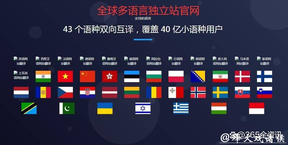 世界杯安全下注平台：多语言支持全球用户需求