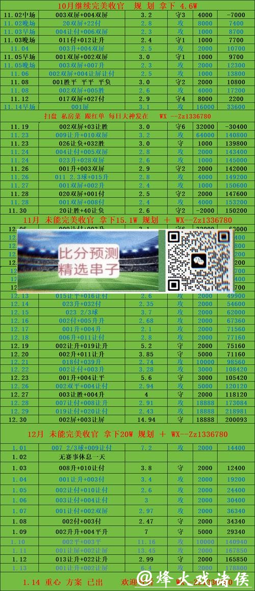 世界杯投注平台排行榜最新更新 世界杯投注平台排行榜最新更新