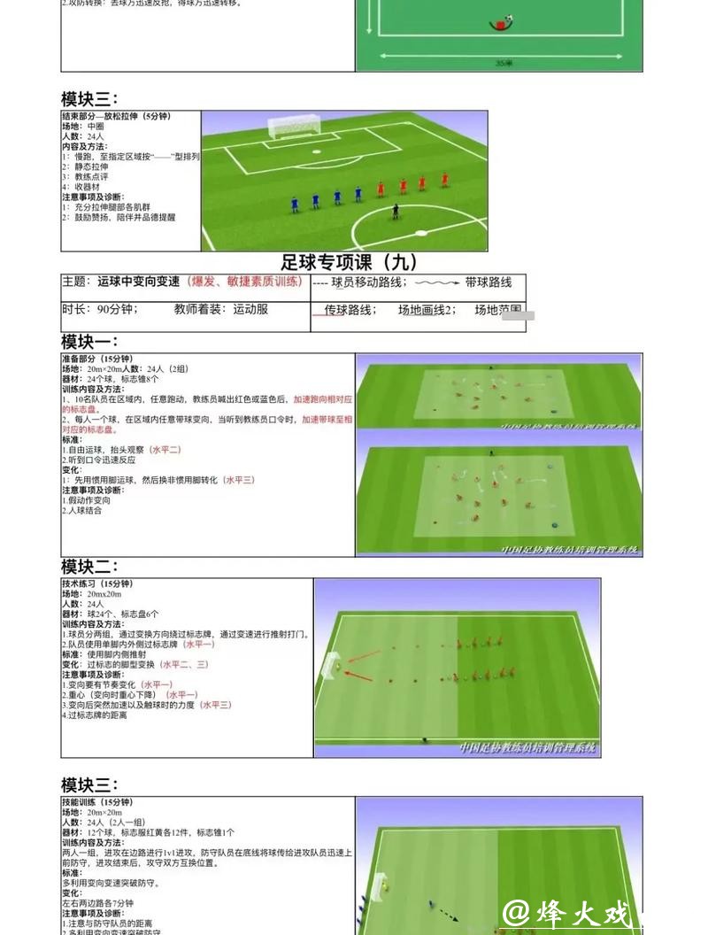 2026世界杯预测:热门教练战术布局分析 2026世界杯预测:热门教练战术布局分析