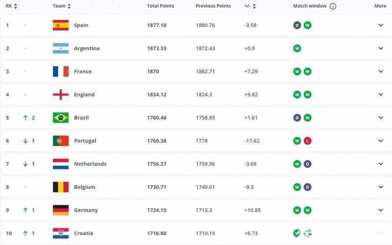 2026世界杯买球冷门赔率背后秘密