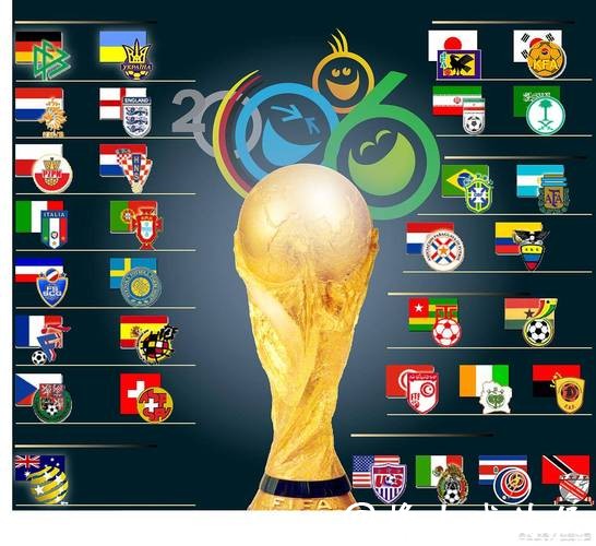 2026世界杯投注：博彩公司数据分析解读