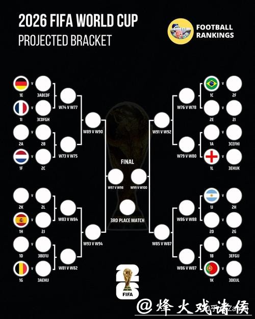 解析2026世界杯下注与历史统计数据
