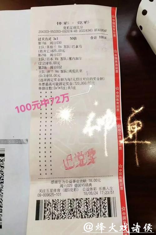 世界杯竞彩：世界杯彩票中奖几率分析