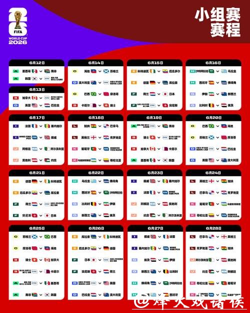 2026世界杯直播：同时观看多场比赛技巧