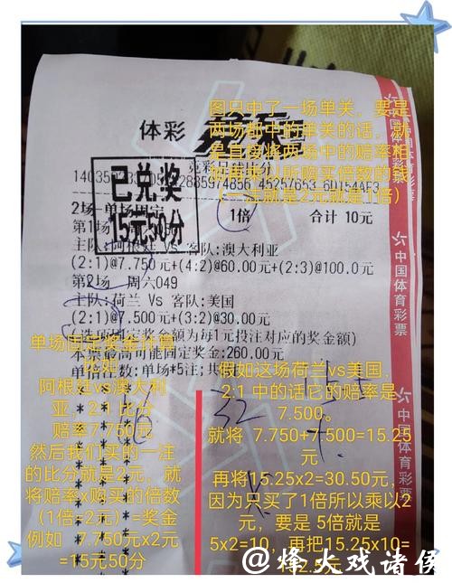 世界杯竞彩攻略：如何提高中奖率？